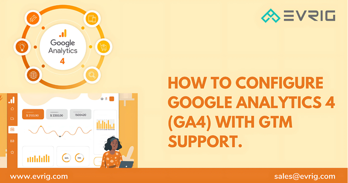 HOW TO CONFIGURE GOOGLE ANALYTICS 4 (GA4) WITH GTM SUPPORT.