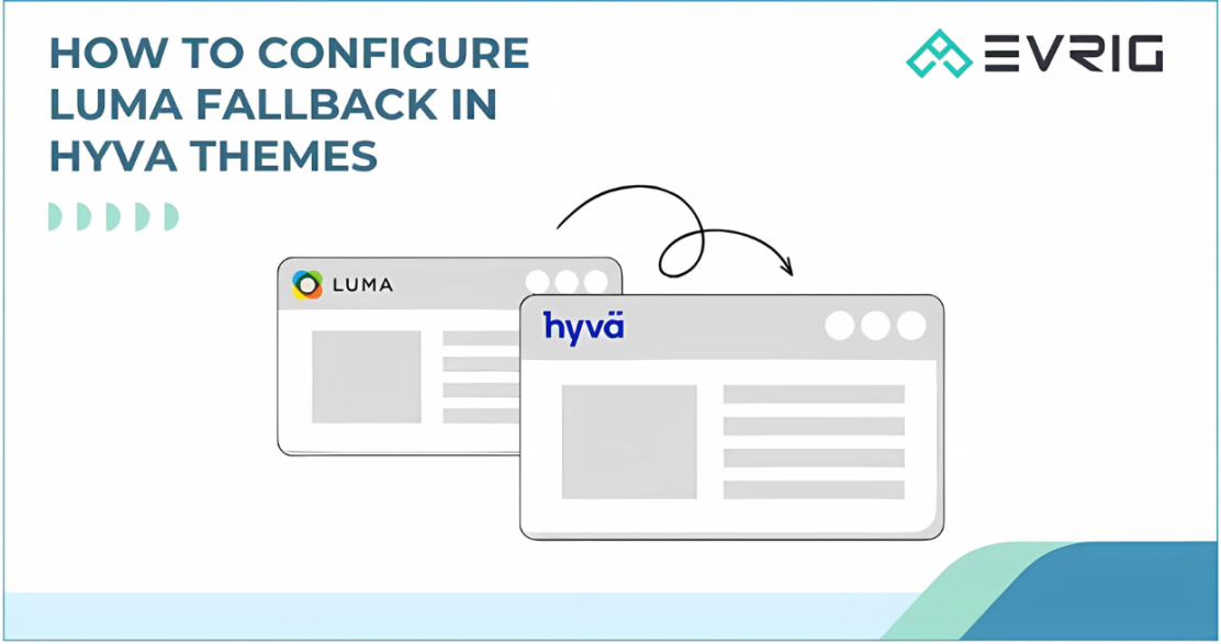How to Configure Luma Fallback in Hyva Themes