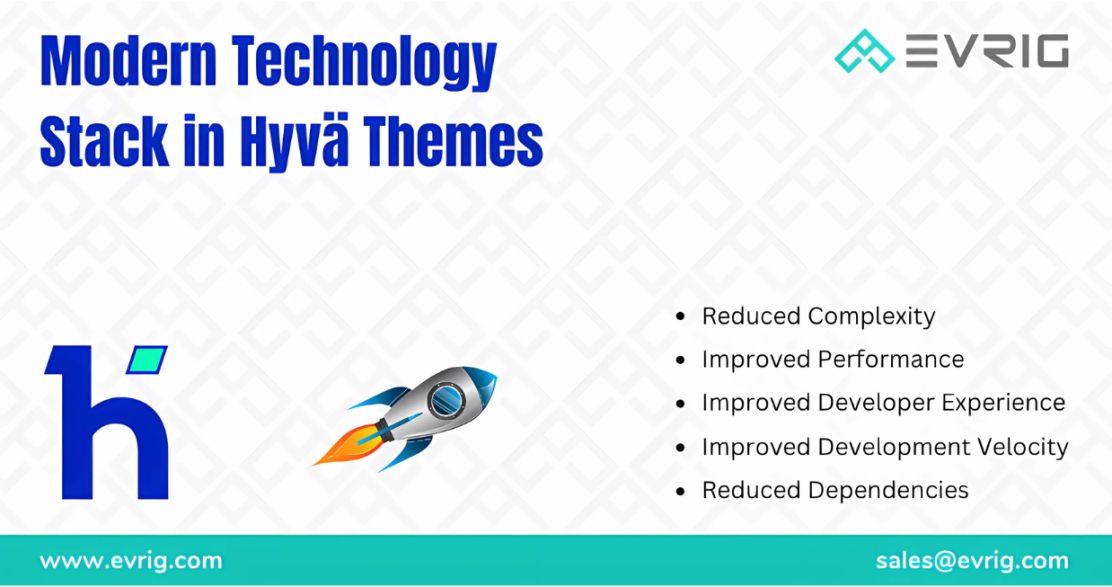 Hyva themes