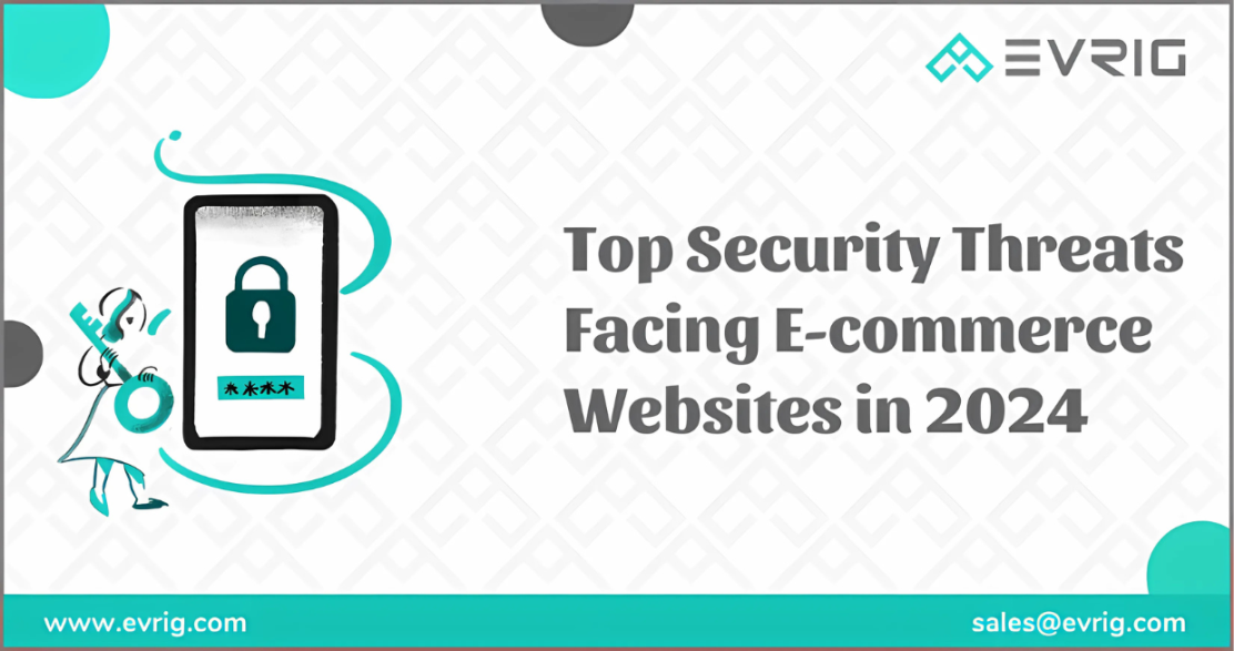 Ecommerce security threats