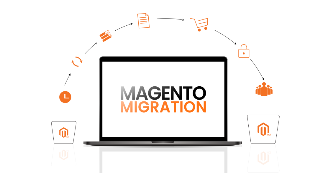 Complete Guide on Magento Migration Services