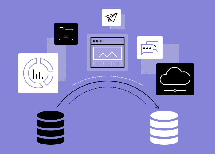 Ways to Migrate